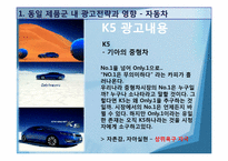 [소비자행동] MASLOW 욕구이론에 따른 광고전략 -동일 제품군 내 광고전략-7