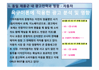 [소비자행동] MASLOW 욕구이론에 따른 광고전략 -동일 제품군 내 광고전략-10