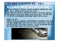 [소비자행동] MASLOW 욕구이론에 따른 광고전략 -동일 제품군 내 광고전략-11