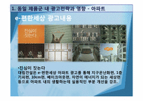 [소비자행동] MASLOW 욕구이론에 따른 광고전략 -동일 제품군 내 광고전략-14