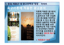 [소비자행동] MASLOW 욕구이론에 따른 광고전략 -동일 제품군 내 광고전략-15