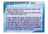 [소비자행동] MASLOW 욕구이론에 따른 광고전략 -동일 제품군 내 광고전략-18