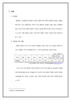 [마케팅] 바비펫 기업조사-1