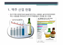 [경영학] HITE VS OB 경쟁과 상생, 양자를 모두 아우르는 경영전략-11