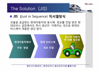 현대모비스 생산관리-15
