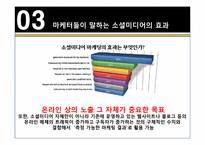 소셜 미디어 마케팅 -블로그,트위터-5