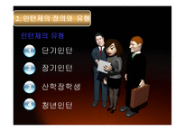 [인사관리] 인턴제-5