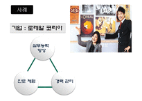 [인사관리] 인턴제-9