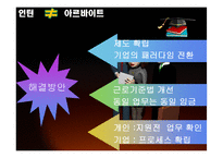 [인사관리] 인턴제-13