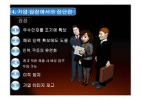 [인사관리] 인턴제-16