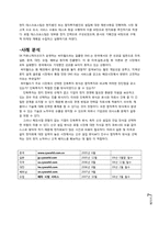 sns(Social Network Service) 해외 진출 전략 성공과 실패(싸이월드-페이스북)-7