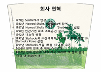 스타벅스의 성공요인-4