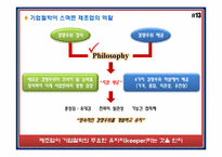 [생산관리] 제조업 전략-15