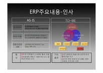 하나투어 기업전략-5