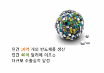 [인사관리] 앰코 테크놀로지 코리아㈜ 인사관리-4