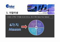 [인사관리] 앰코 테크놀로지 코리아㈜ 인사관리-8