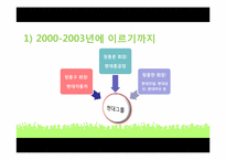 현대그룹 조직구조-5