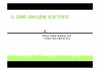 현대그룹 조직구조-7