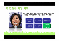 현대그룹 조직구조-11