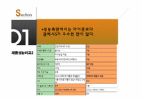 [소비자행동] 갤럭시s의 아이폰 극복 방안-8