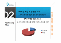 [소비자행동] 갤럭시s의 아이폰 극복 방안-13