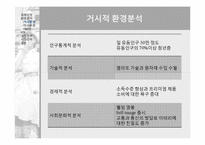 GUSTTIMO 마케팅전략-5