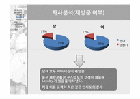 GUSTTIMO 마케팅전략-15