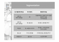 GUSTTIMO 마케팅전략-18