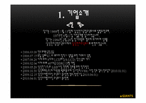 [가족기업경영] 이재용의 삼성-3