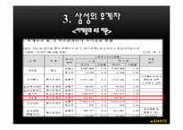 [가족기업경영] 이재용의 삼성-11
