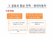 [노사관리] 갈등과 협상전략 &고충처리제도-9