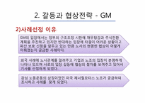 [노사관리] 갈등과 협상전략 &고충처리제도-12
