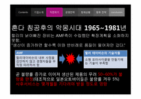 할리 데이비슨의 경영전략-14