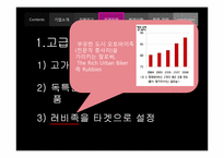 할리 데이비슨의 경영전략-20