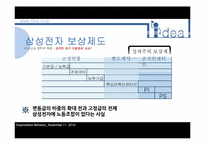 [조직행위] 미라이공업의 동기부여정책-15