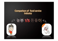 [경영학] 놀부보쌈 & 장충동왕족발보쌈 기업비교-1