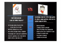 [경영학] 놀부보쌈 & 장충동왕족발보쌈 기업비교-8
