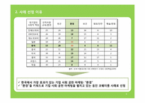 [마케팅원론] 기업 사회 공헌 마케팅 웅진 코웨이 사례를 중심으로-6