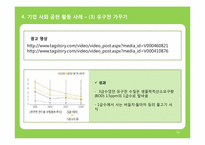 [마케팅원론] 기업 사회 공헌 마케팅 웅진 코웨이 사례를 중심으로-16
