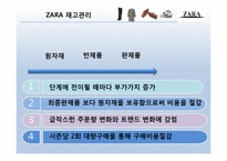 [공급사슬관리] 자라 ZARA SCM-9