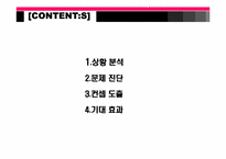 [소비자행동론] KT&G 브랜드 리포지셔닝 전략-2