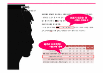 [소비자행동론] KT&G 브랜드 리포지셔닝 전략-9