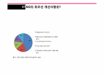[소비자행동론] KT&G 브랜드 리포지셔닝 전략-16