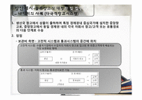 [국제물류] 다국적 기업의 재고관리-10