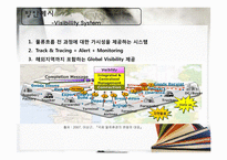 [국제물류] 다국적 기업의 재고관리-12