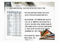 [국제물류] 다국적 기업의 재고관리-17