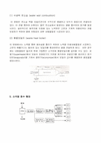 [환경공정설계] 소각장에서 생성되는 회수 열 이용방안, Rotary kiln incinerator 방법 이용 설계-3
