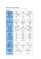 [창의적공학] 마트 다기능 쇼핑카트-17