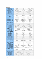 [창의적공학] 마트 다기능 쇼핑카트-20