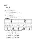 [수질실험] 수질종합실험(T-N,T-P,SS,BOD,COD,DO)-6